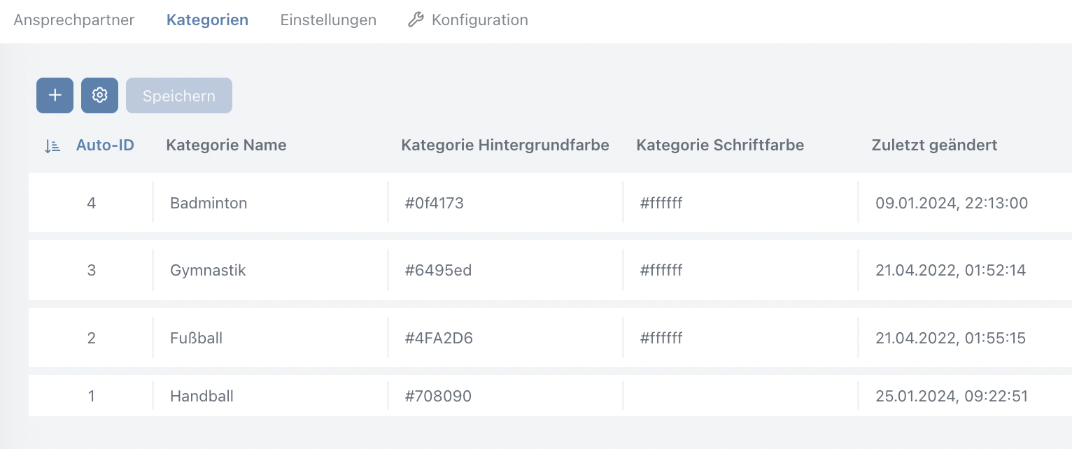 Ansprechpartner: Kategorie
