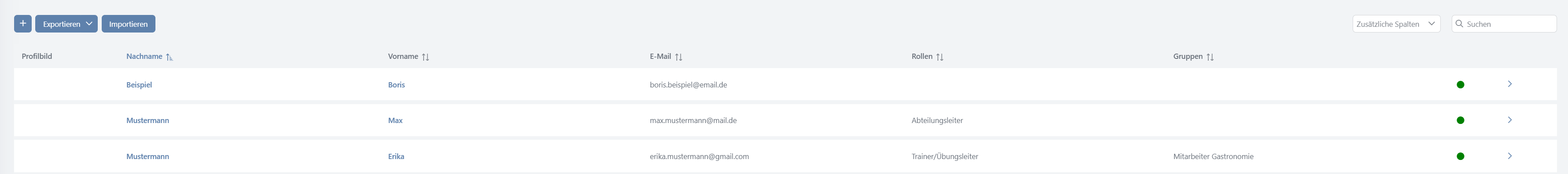 Übersicht der Nutzerprofile