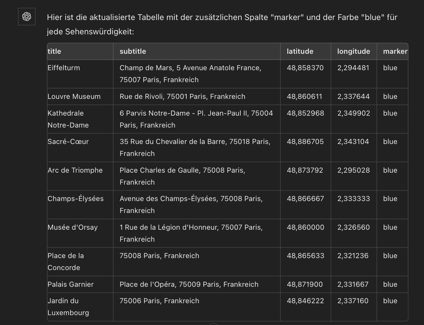 Ergänzung der Tabelle um die Spalte "marker"