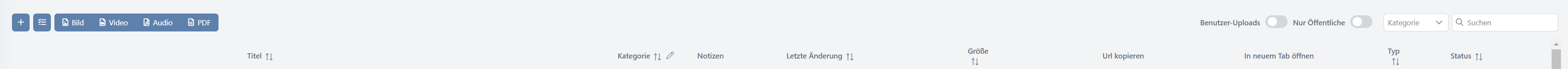 Sortier- und Filtermöglichkeiten
