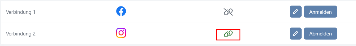 Status der Verknüpfungen