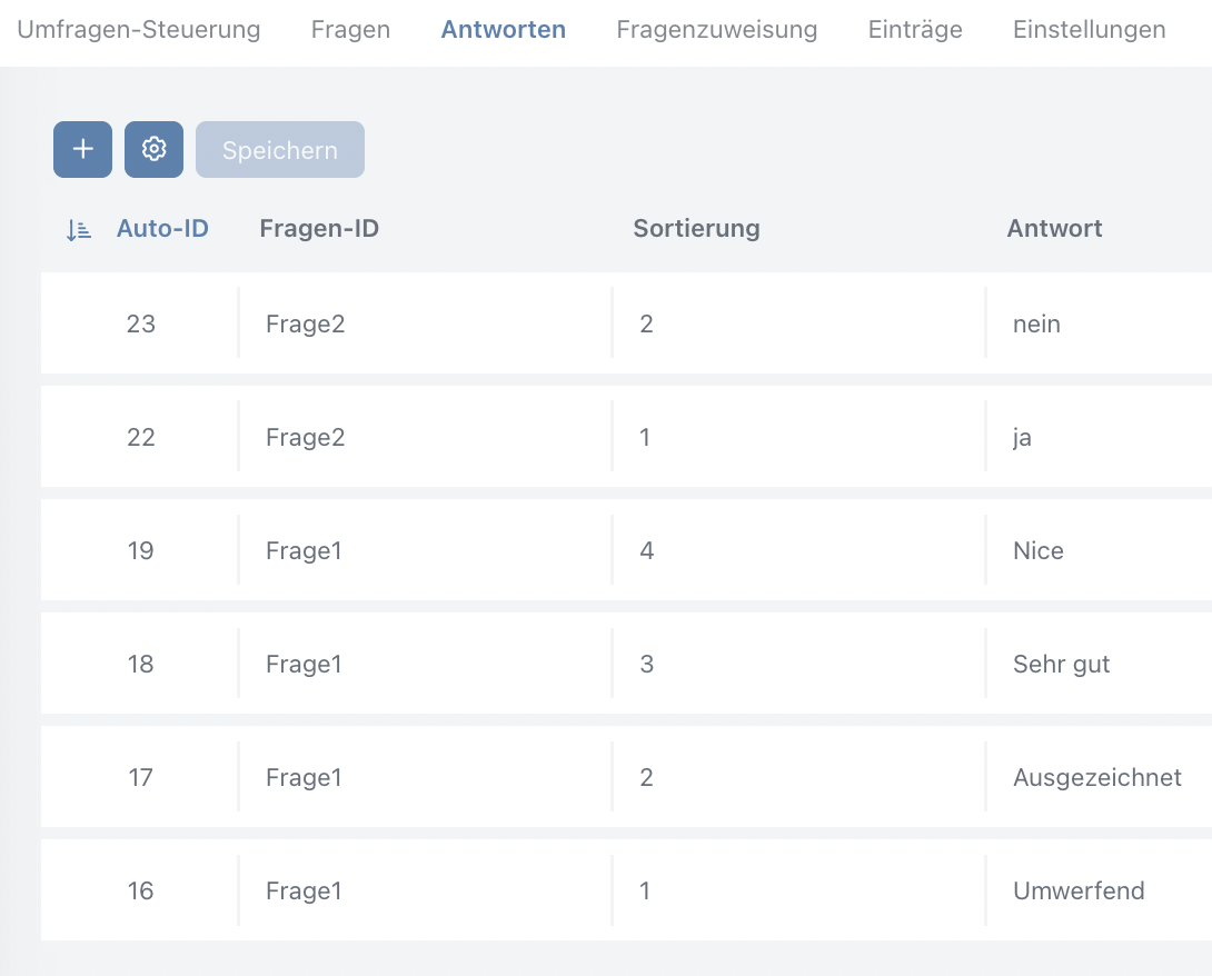 Umfrage: Antworten
